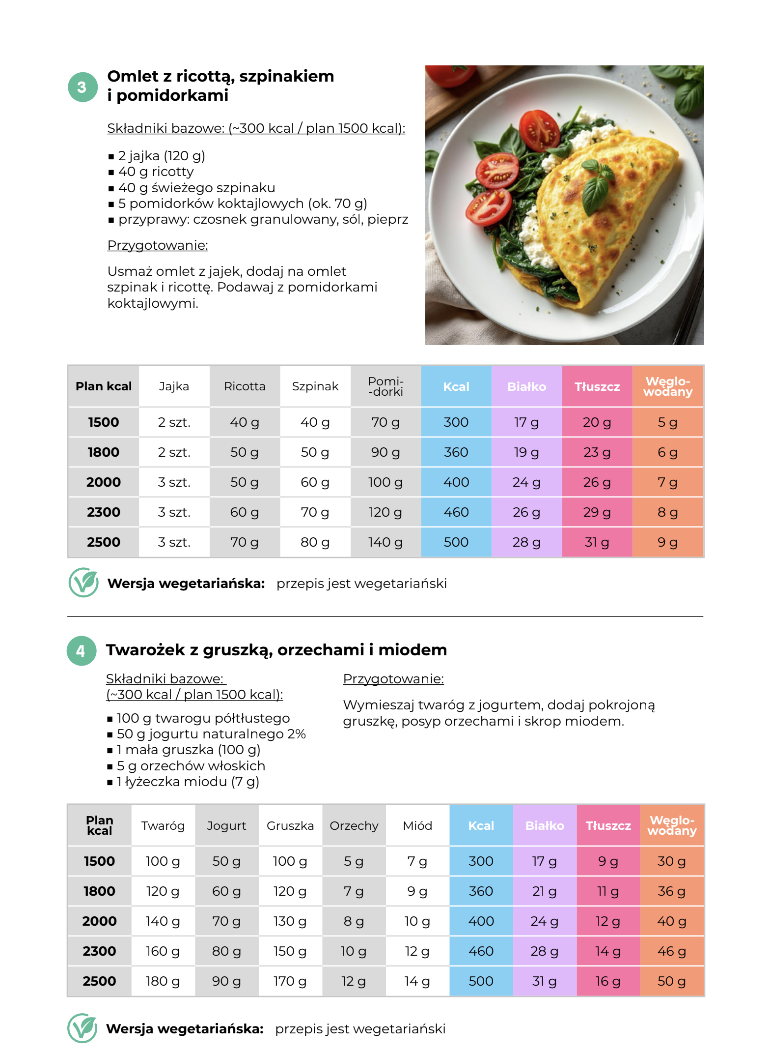 80 Fit przepisów - obrazek 3